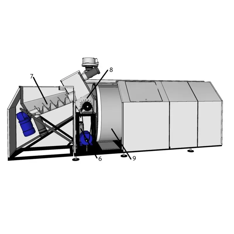 SISTEMAS DE DESHIDRATACIÓN